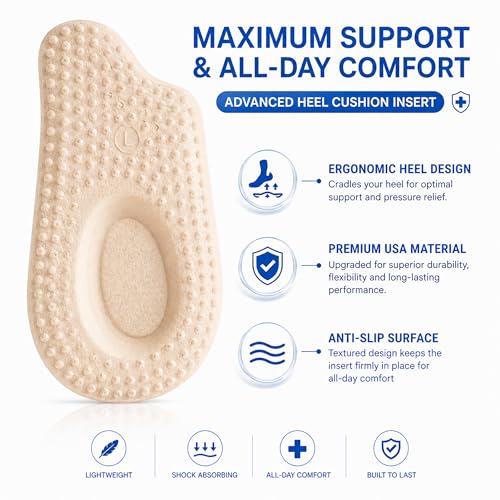Image of 2 Pairs Heel Cushion Inserts for Women & Men,Heel Cups for Heel Pain Relief,Soft Gel Heel Pads for Shoes, Shock Absorbing Heel Support,Pressure Reduction
