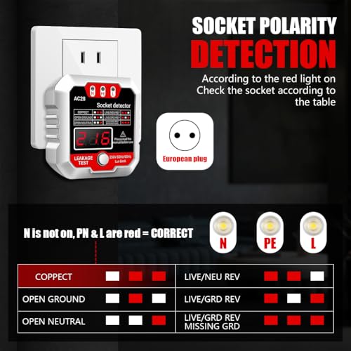 Image of Serplex Socket Tester, Outlet Tester Receptacle Detector with Voltage LCD Display 250V 50Hz /60Hz Power Socket Checker Automatic Circuit Tester Polarity Voltage Test Wall Plug Electrical Tools-White