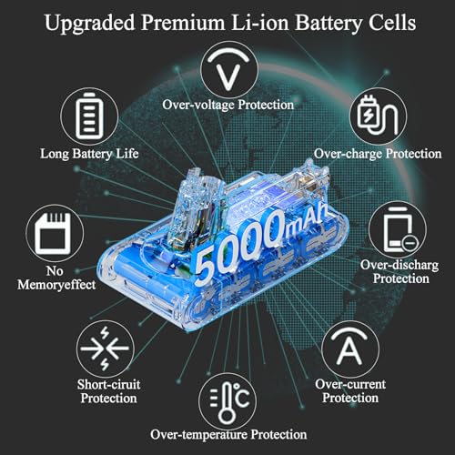25.2V Battery Replacement for Dyson V10 SV12 Battery Compatible with Dyson V10 Cyclone Animal Absolute Fluffy Motorhead Allergy Total Clean Series Vacuum