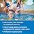 In The Swim 3 Inch Stabilized Chlorine Tablets for Sanitizing Swimming Pools - Individually Wrapped, Slow Dissolving - 90% Available Chlorine - Tri-Chlor - 50 Pounds