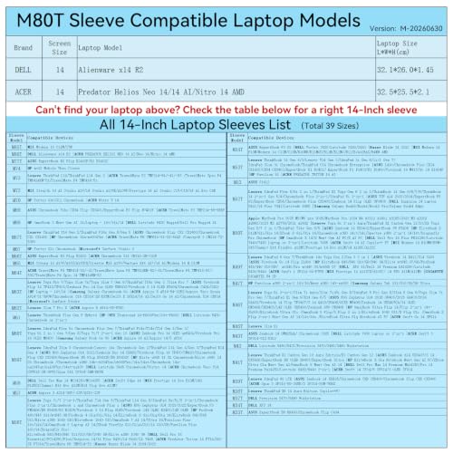 Image of Smatree M80T Hard Protective 14 inch Laptop Sleeve Case for DELL /ACER | Compatible for DELL Alienware x14 R2 Gaming Laptop, ACER Predator Helios Neo 14 /14 AI /Nitro 14 AMD (X8272T)