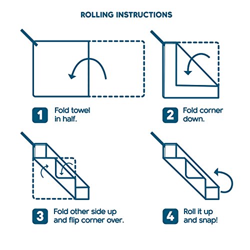 Tuko Microfiber Beach Towel Set With Bag Holder (60L X 30W, Set Of 4) #TOP6