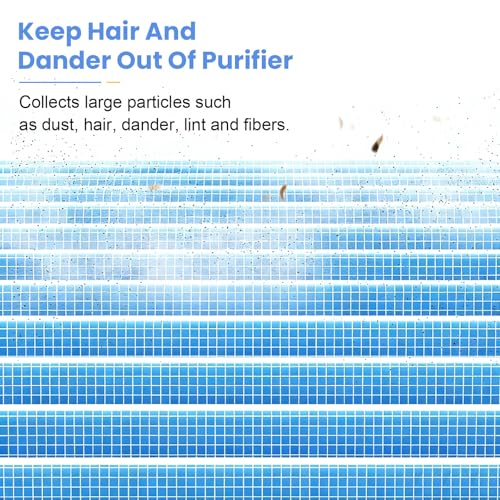 Image of 3 Pack MK04 Replacement Filter for AROEVE MK04 MG04JH DH-JH04 Air Purifier | 4-in-1 True HEPA Activated Carbon High-Efficiency Filter for Home Large Room