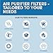 HPA200 Replacement Filters for Honeywell Air Purifier - 2 HEPA Filters w/ 4 Carbon Pre-Filters, Compatible with HPA200, 202, 204, HRF-ARVP200 Series Filter R