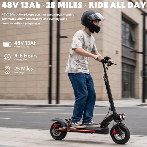OLIZBFOE All-Terrain Electric Scooter
