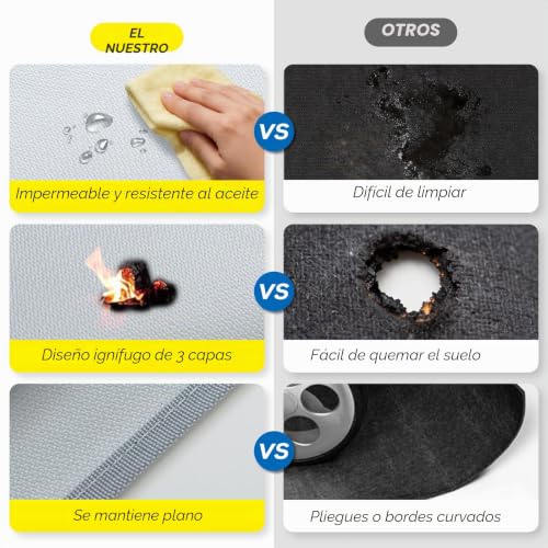 Miniatura 5 de Pawbose Alfombrilla Para Debajo De La Parrilla De 60x40 Pulgadas Para Parrilla Al Aire Libre, Alfombrilla De Barbacoa Ignífuga De Doble Cara Para Patio Y Cubierta, Alfombrilla Impermeable Resistente