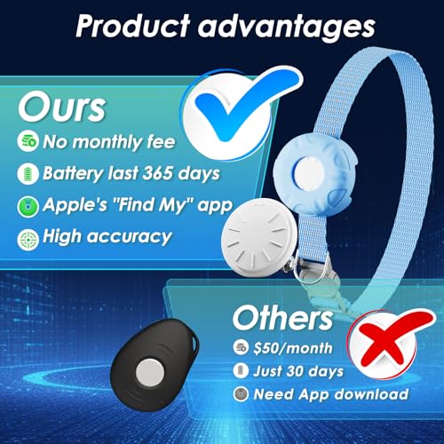 Image of Cat Tracker, GPS Tracker Compatible with Apple Find My App(Only iOS), Waterproof Cat Trackers Collar with Bell and Safety Elastic Buckle,No Monthly Fee,Territory & Location History, Smart Alerts, Blue