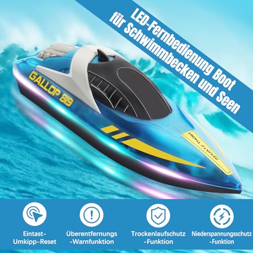 Zhwidnerso Ferngesteuertes Boot mit LED-Licht, 2,4-GHz Rennboote, Nie-Kentern Boot Ferngesteuert, 9.3MPH Speedboot Motorboot für Kinder ab 8 Spielzeug, Seen, Pools, Erwachsene