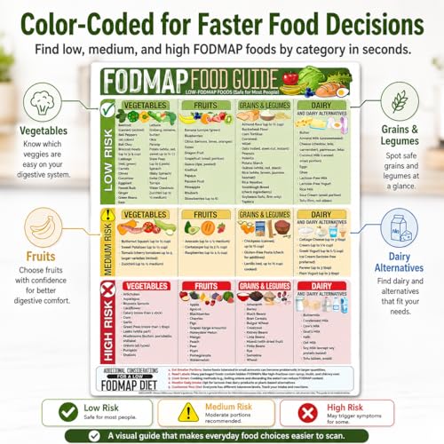 Image of Lone Star Art Magnetic Low FODMAP Chart for IBS - FODMAP Diet Food List, Safe & Trigger Foods to Eat & Avoid - 8.5x11 Waterproof Kitchen Fridge Magnet & IBS Diet Chart