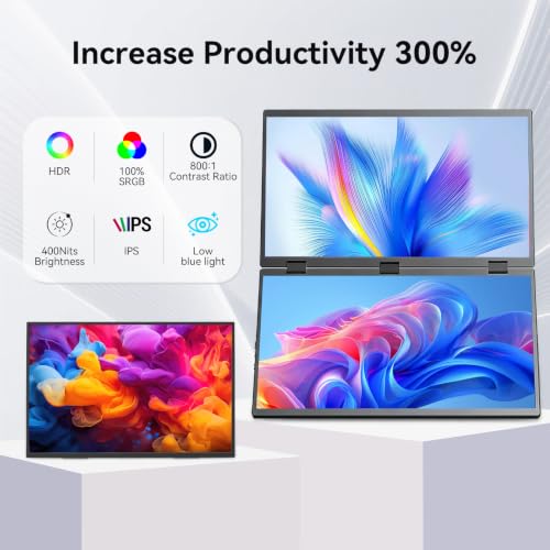 Image of 18.5 inch Portable Dual Monitor, CNC Metal Frame,Portable Dual Monitor for Laptop,It's the Perfect Solution to Meet Your Needs for Work, Stock Trading, Entertainment, Gaming, and More.