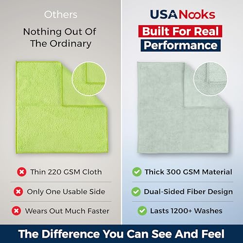 Image of USANOOKS Microfiber Cleaning Cloth - Sea Green - 24Pcs (12.5x12.5 inch) High Performance - 1200 Washes, Ultra Absorbent Car Towel Traps Grime & Liquid for Streak-Free Mirror Shine - car Washing Cloth