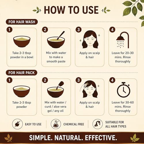 Image of Amla Reetha Shikakai Bhringraj Hibiscus Powder 500g | for Hair Growth | Natural Hair Cleanser Soft and Shiny Hair Care Powder | For Men and Women