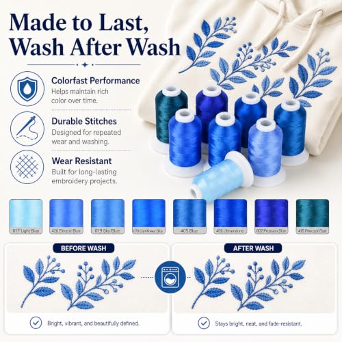 Image of Simthread 8 Shades 550Yds Each 40WT Polyester Embroidery Thread Blue Set | 8-shade blue set with 550Yds each offers smooth 40WT polyester thread for home and commercial embroidery machines.