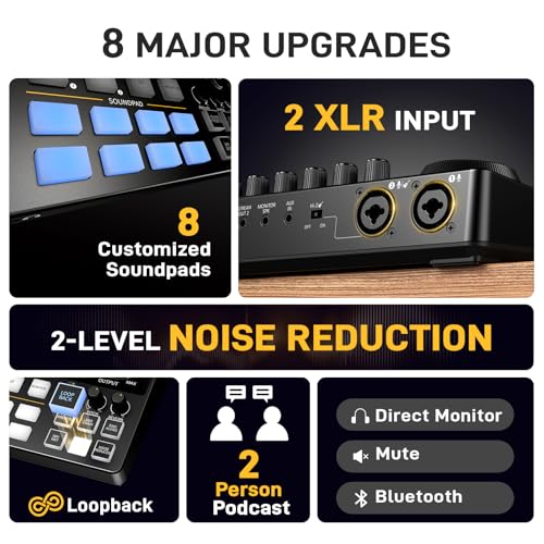 Image of MAONO Podcast Equipment Bundle for 2: Audio Interface Mixer with 2 XLR Dynamic Mic and 2 Headphone Podcast Streaming MaonoCaster E2 Gen2+2*PD100+2*MH700