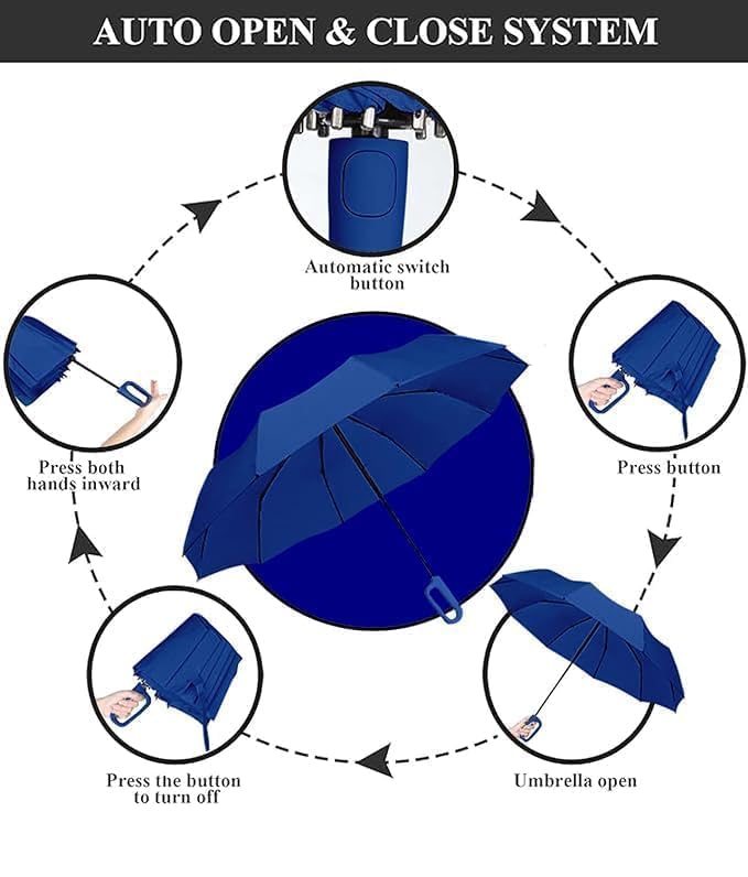 Image of LANBRELLA Portable & Folding Travel Umbrella, 3 Fold, Auto Open Close, Water Resistant, Windproof, with Carrying Handle