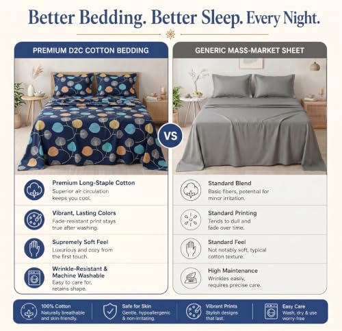 Image of BSB HOME 210 TC Cotton Feel Double Bedsheet with 2 Pillow Covers, Soft & Breathable Floral Printed Bed Sheet, Easy Care Bedding for Bedroom - 86 x 88 Inches (218 x 224 cm) (Midnight Ink Navy)