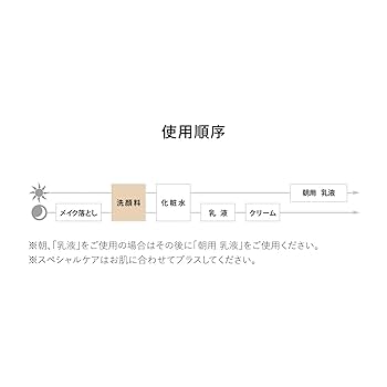 Amazon | エリクシール(ELIXIR) ELIXIR シュペリエル