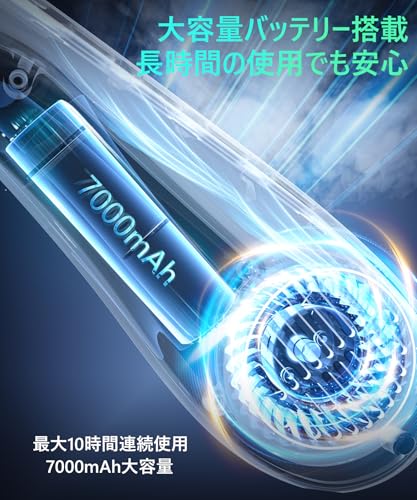 Bacount ネッククーラー 冷却プレート ペルチェ ネックファン の商品画像 4