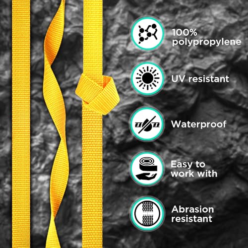 Image of TECEUM 3 /4 inch & 5 /8 inch & 1 inch & 1.5 inch & 2 inch Webbing - 10 25 50 Yards - 40+ Colors - Heavy Duty 1 Inch 1.5 Inch 2 Inch Backpack Straps - Webbing for Outdoors Indoors Crafting DIY