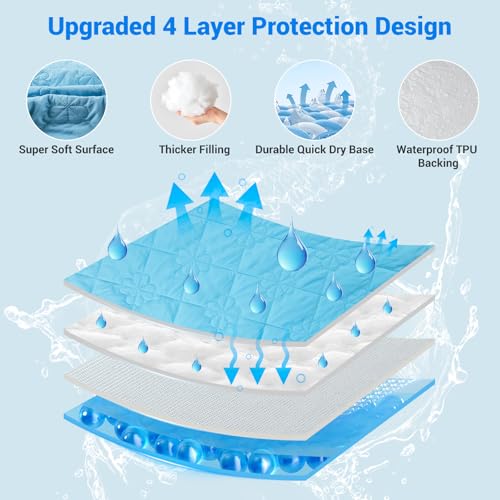 Image of Waterproof Mattress Protector, Noiseless Queen Size Mattress Pad with Deep Pocket Fitted Up to 2-12 inches, Soft Breathable Bed Mattress Cover Washable for Bedroom, Hotel (1, Blue, Queen)