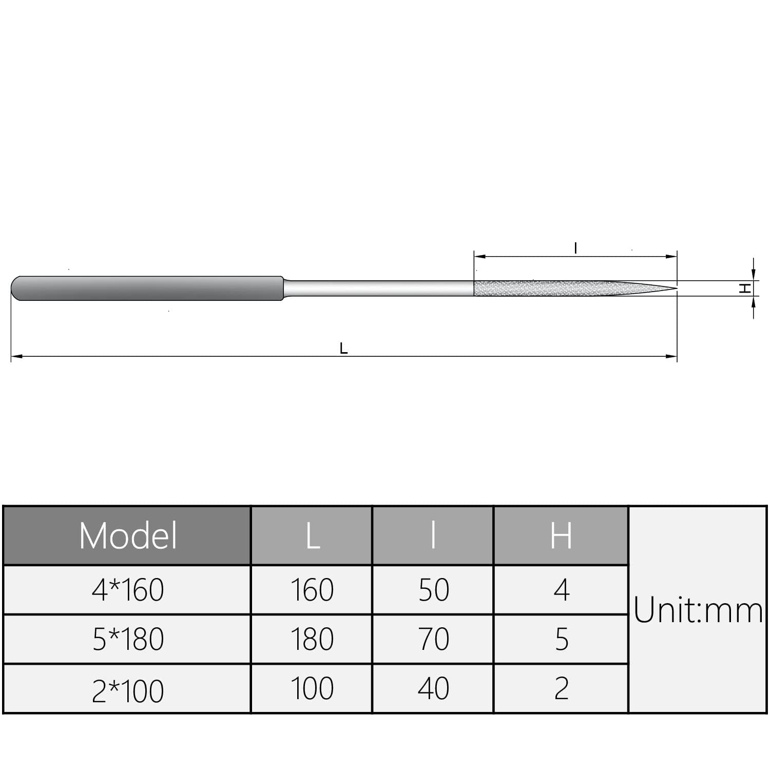 Auniwaig 150 Grit Mini Diamond Needle File 2mm X 100mm Small Round Shape Micro Needle File For Micro Metal Sanding Sanding Jewelers Hobby Wood 7 Pcs, Handles - Canada - View #10
