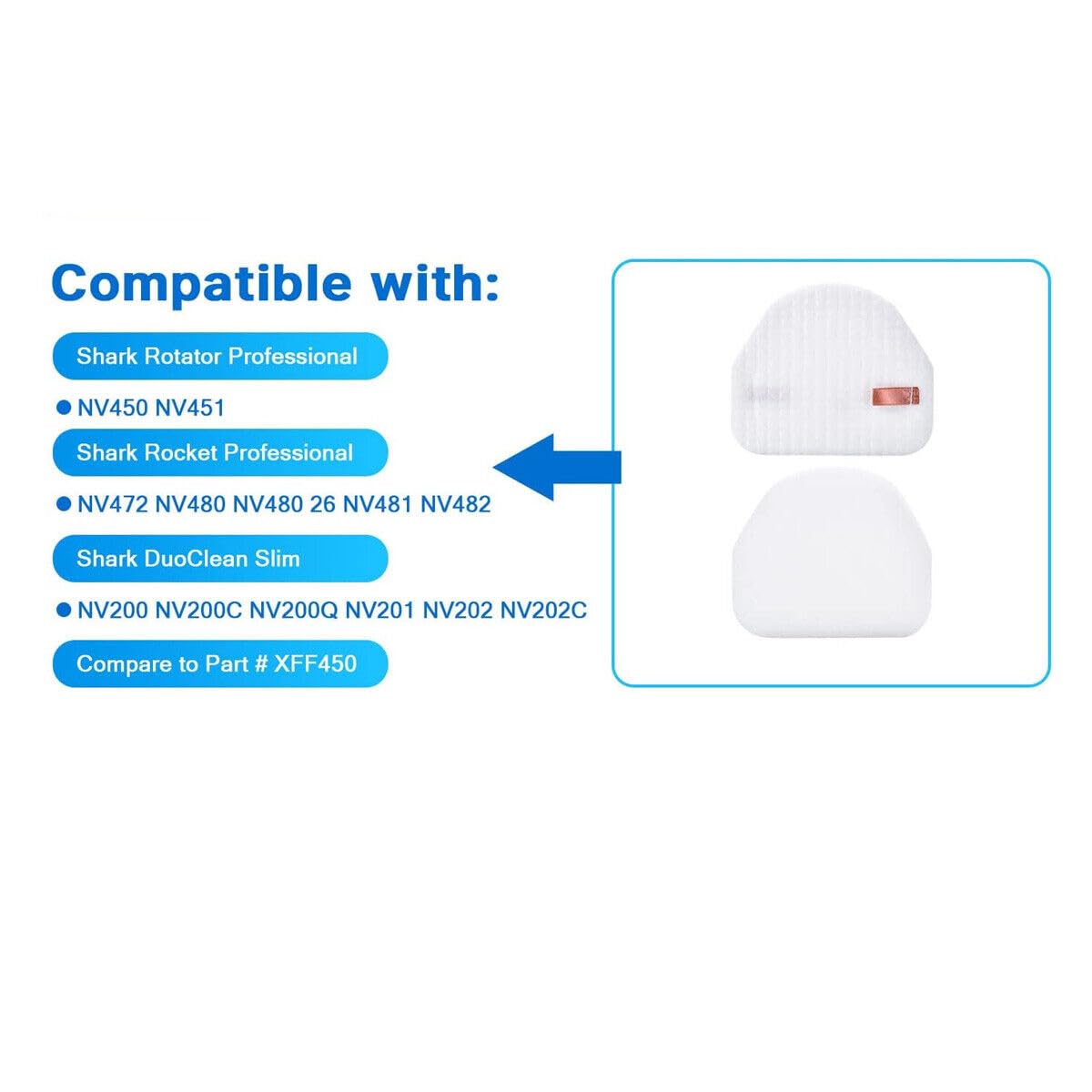 4 set Foam & Felt Filter Replacement for Shark Rotator Professional & Shark Rocket Professional Upright Vacuum Cleaner NV480 NV481 NV450 NV451 NV472 NV482 NV484,Part #XFF450