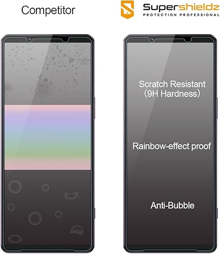Miniatura 2 de Supershieldz Protector de pantalla de vidrio templado diseñado para Sony (Xperia 1 V), antiarañazos, sin burbujas