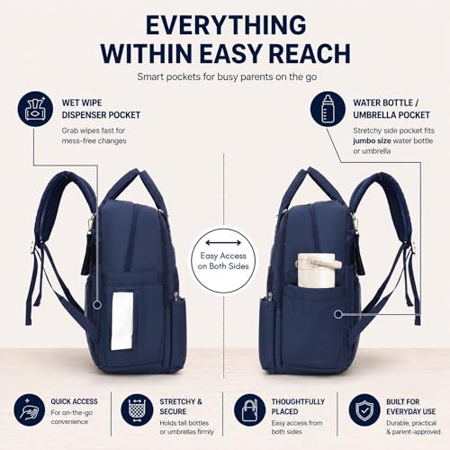 Image of Diaper Mommy Bags For Mothers for Travel - Hospital Baby Maternity Bag for Delivery Women - New Born Baby Essentials - Water-Resistant Fabric & Insulated Bottle Holders | 24 L, 15 Pockets