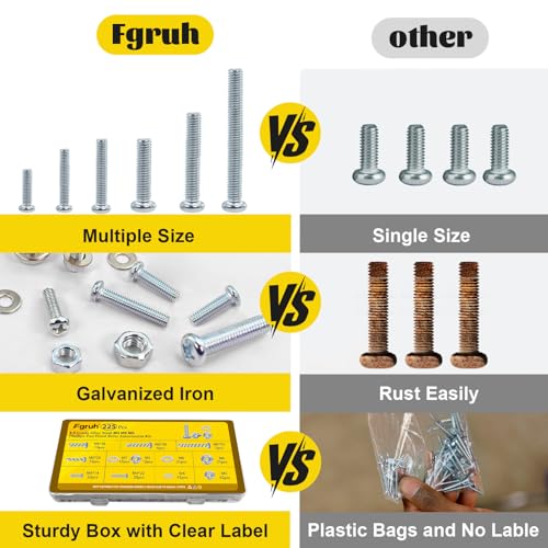 image for Fgruh 225pcs Screws and Nuts Assortment Kit,M4 M5 M6 Phillips Pan Head