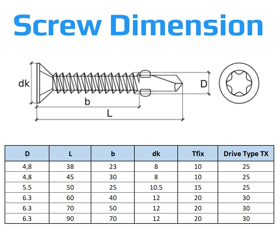 4.8 mm Metal Screws Self Tapping Torx Flat Head Self Drilling Screws (Pack of 250) Outdoor Use with Anti Corrosion Protection C4 for Metal Sheets/Roofing Windows Fastening DIN7504 P (4.8mm x 45mm) - Image 2