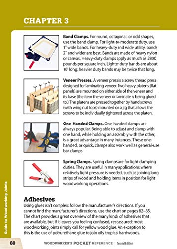 Woodworker's Pocket Reference, Second Edition: Everything a Woodworker Needs to Know at a Glance (Fox Chapel Publishing) Handy 5"x7" Woodworking Guide to Wood, Hardware, Tools, Shop Math, and More - Image 8