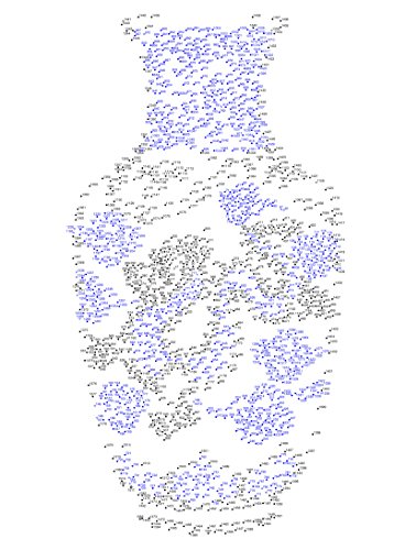 Ultimate Dot to Dot: A Connect the Dots Activity Book for Kids and Adults (With 30 Pictures and Over 30,000 Dots to Connect! Great Stocking Stuffer!)