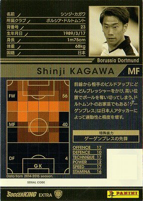 wccf EX カガワ Amazon.co.jp: WCCF/15-16/付録/SOC-EXT シンジ・カガワ