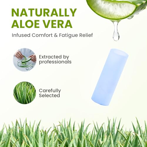 Image of Kimihome 20 PCS Gel Finger Sleeve Protectors - Silicone Finger Sleeves with Aloe Vera Extract - Finger Cots Bandages Provide Relief for Finger Cracking, Corns, Blisters and Calluses Protect (Blue)