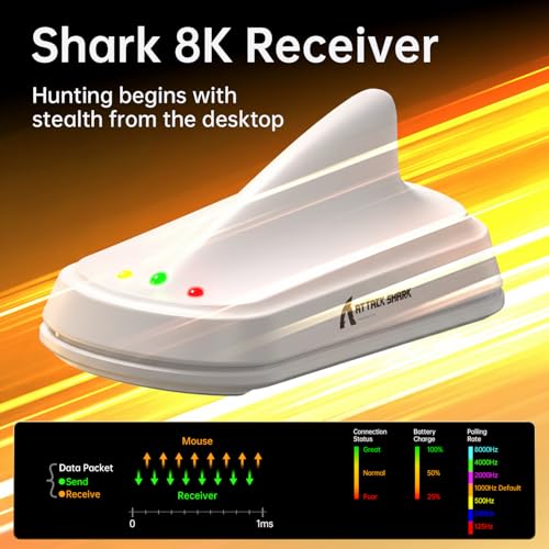 Image of ATTACK SHARK V8 8000Hz Wireless Gaming Mouse, 59g Lightweight, White