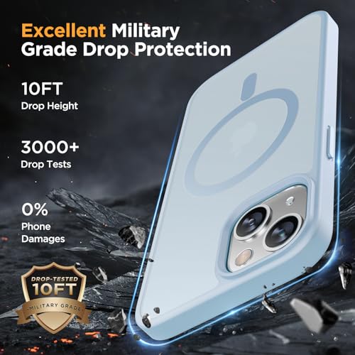 Image of Miracase Magnetic for iPhone 13 Case 6.1 inch (Compatible with MagSafe)(with 2X Screen Protectors) Military-Grade Protection, Anti-Fingerprint Translucent Matte Phone Case Cover, Light Blue