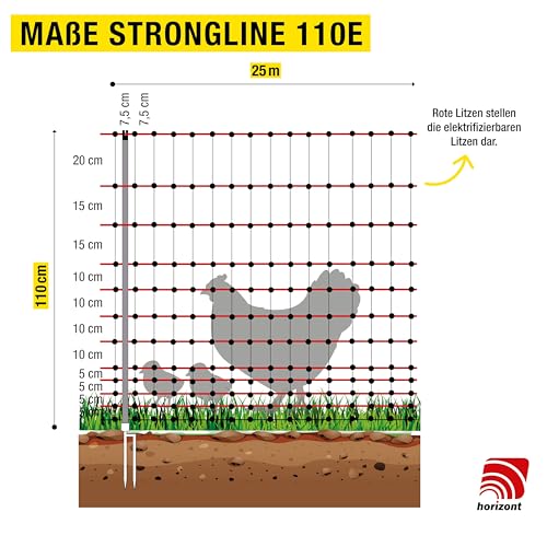 horizont strongLine Hühnerzaun mit Strom, 25m 110cm hoch - 9 Fiberglaspfähle mit Doppelspitze - Geflügelnetz, mobiler Geflügelzaun, Gartenzaun, mobiler Zaun