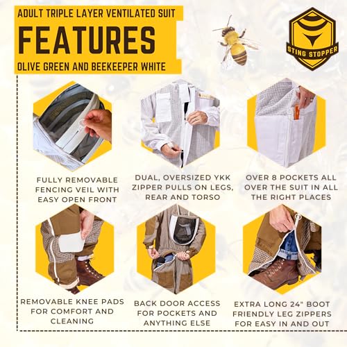 Traje de Apicultor Ventilado Sting Stopper, Blanco, Talla 3X Grande miniatura 3