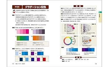 【古書】2点セット色彩効用論ガイアの色+ 色彩生命論イリスの色 健康色彩視覚服飾 配色の設計 ―色の知覚と相互作用 Interaction of Color