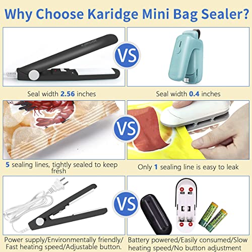Karidge Mini Heat Sealer