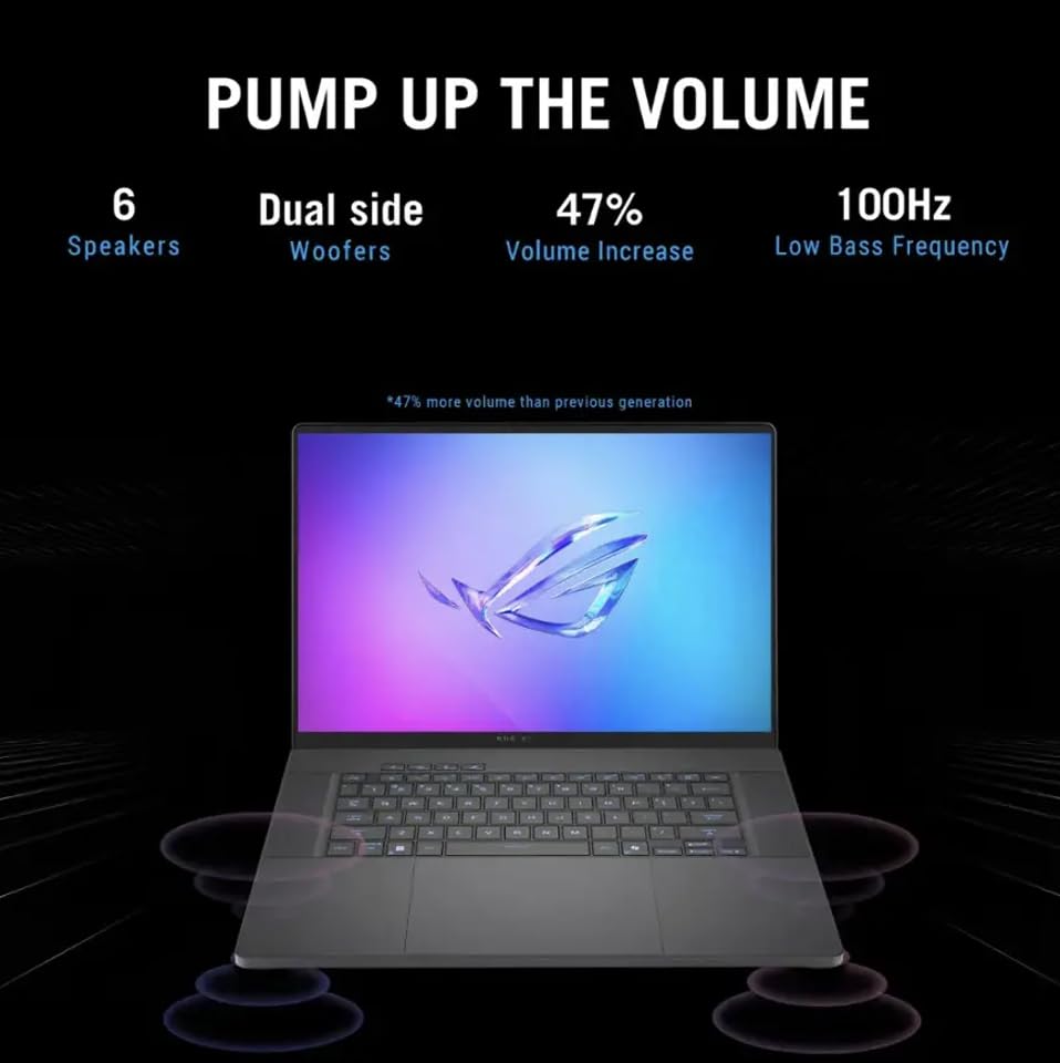 Image of ASUS ROG Zephyrus AI Gaming Laptop 16.0 inch 240Hz OLED WQXGA Display (Intel Ultra 9-285H, GeForce RTX 5080 16GB, 32GB LPDDR5X, 4TB PCIe SSD, RGB KB, Thunderbolt 4, Win 11 Home) w /USB-C Dock