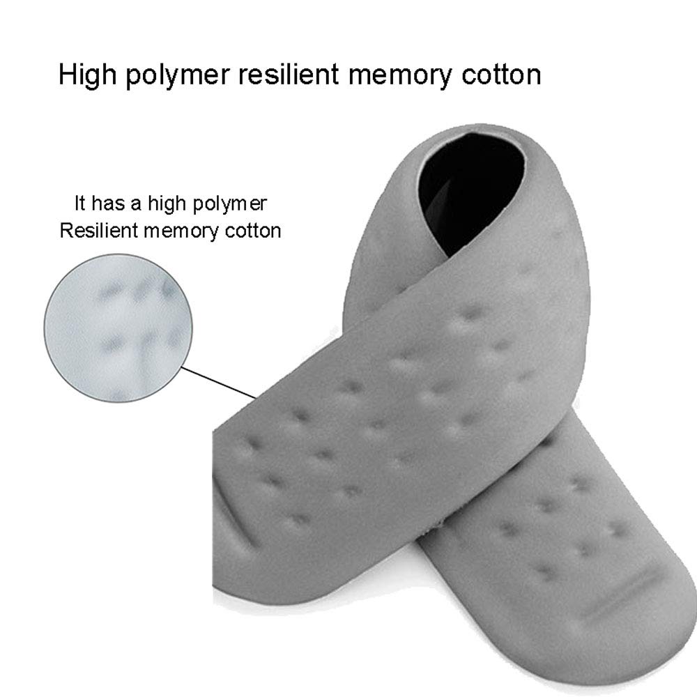 Ergonomisches Handgelenkauflage-Set aus Memory-Schaum mit rutschfester Unterseite für komfortables Tippen und Mausgebrauch