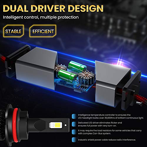 9004/Hb1 Led Bulbs, Car Rover 100W High Power 20,000Lm Extremely Bright 6000K Hi/Lo Conversion Kit Adjustable Beam, Halogen Replacement (Pack Of 2) #TOP5