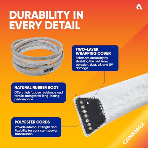 Image of 754-04240 954-04240 Mower Deck Belt - for 50 inch Deck Cub Cadet LTX 1050 LTX1050VT SLTX1050 MTD Craftsman | Aramid Cord | 162.9 inch x 0.5 inch