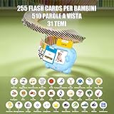 Zoom IMG-2 talking flash cards schede parlanti Zoom IMG-2 talking flash cards schede parlanti