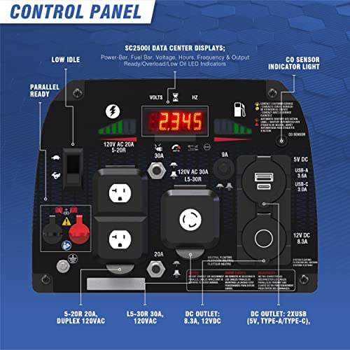A-iPower Portable Inverter Generator, 2500W Ultra-Quiet Powered By Yamaha Engine RV Ready, EPA & CARB Compliant, CO Sensor Ultra Lightweight For Backup Home Use, Tailgating & Camping (SC2500i) - Image 5