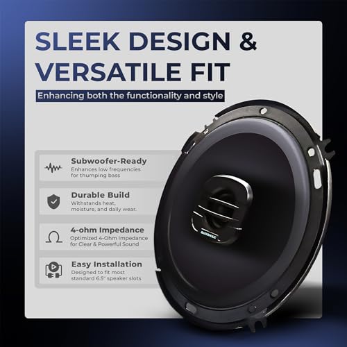 Image of BASSOHOLIC BLSP06 6 inch 2-Way Coaxial Car Speakers | High Bass with Imported Rubber Edge Cone | Powerful Sound & Crystal-Clear Treble | Universal Fit for Cars, SUVs & Trucks