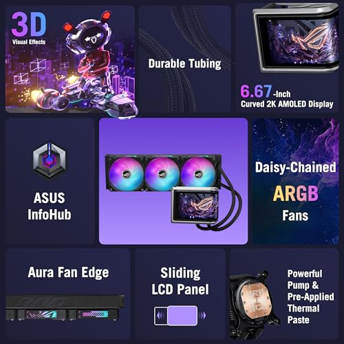 Image of ASUS ROG RYUO IV 360 ARGB with movable curved 6.67-inch AMOLED display that supports 3D-effect video or customizable system stats, plus Asetek Emma Gen8 V2 pump and pre-mounted daisy-chained ARGB fans