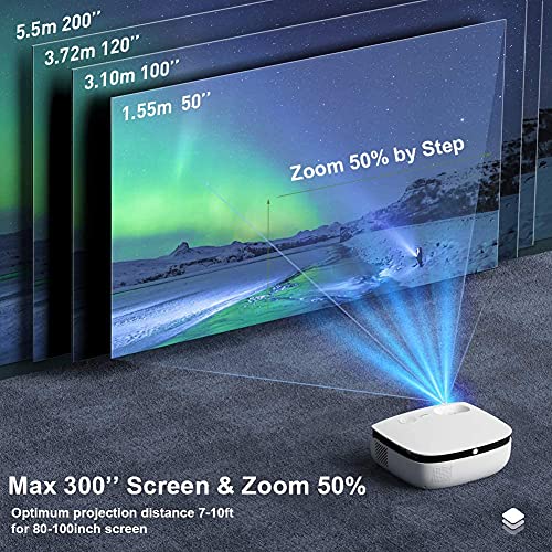 WiMiUS Beamer, 7000 lumen, mini-wifi, bluetooth-beamer, ondersteuning, 1080p, Full HD, 4K video, thuisbioscoopprojector, -50% zoom, compatibel met tv-stick, pc, tv-box - Image 6