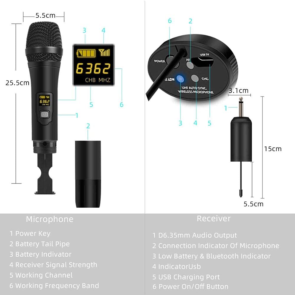 Amazon.co.jp: Depusheng W2 UHFワイヤレスシステムハンドヘルドマイク